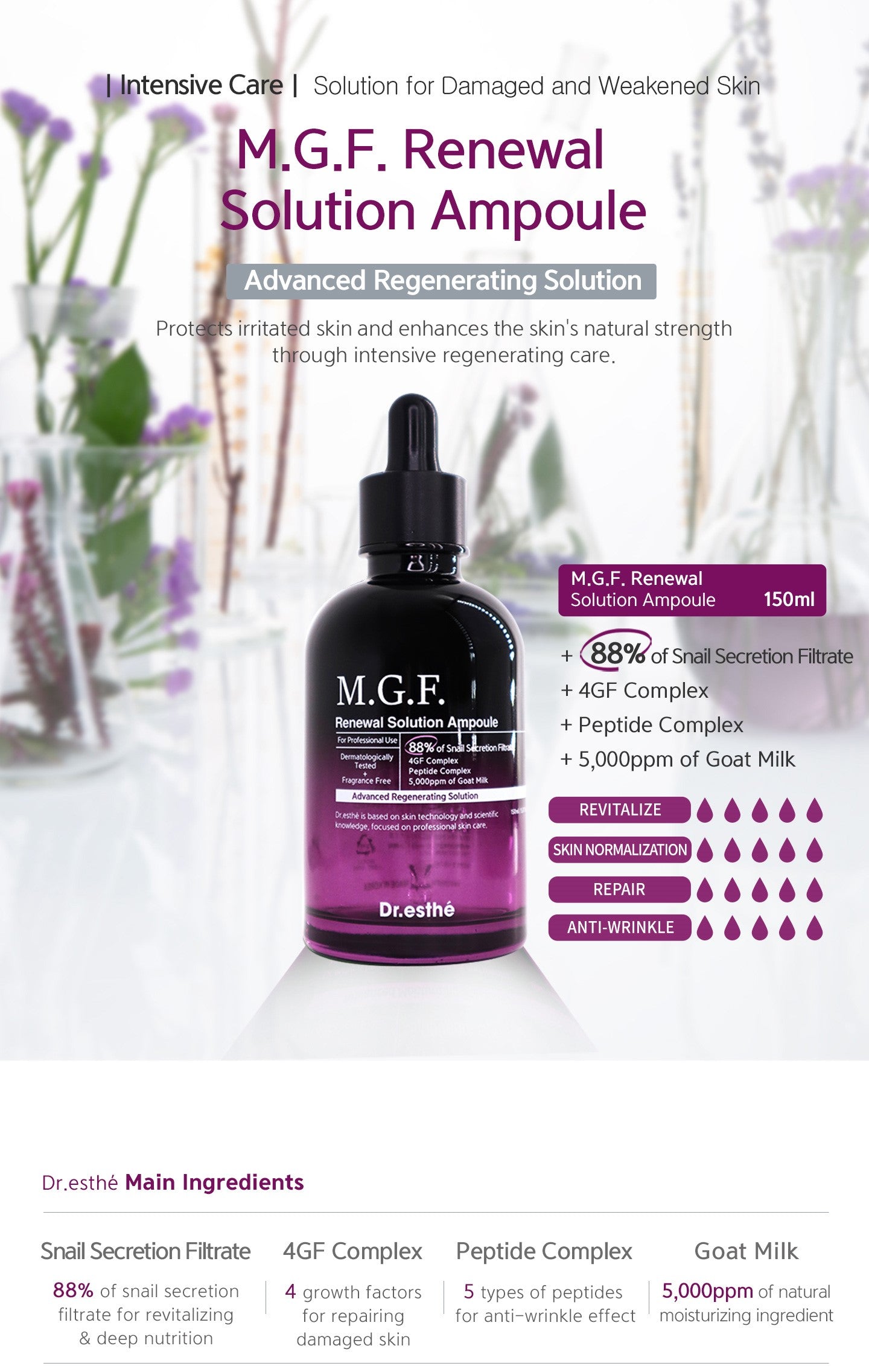 MGF Renewal Solution Ampoule